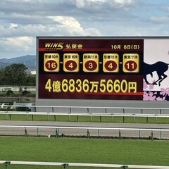 【競馬】WIN5 的…