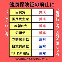 紙の健康保険証の廃止…