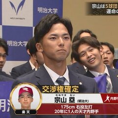 【ドラフト会議202…