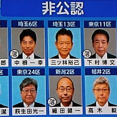 【開票速報】自民党非…