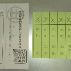 【豆知識】衆議院選挙…