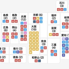 【すごい】維新 大阪…