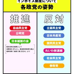 【2024年衆議院選…