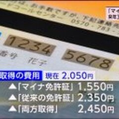 【閣議決定】マイナ免…