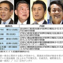 【衝撃】X民が政治ポ…