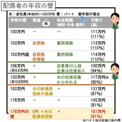 自民党・河野太郎 1…