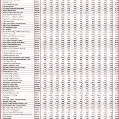 【米大統領選】テキサ…