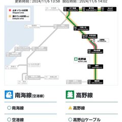 南海高野線 大阪狭山…