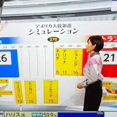 【マスゴミ】大統領選…