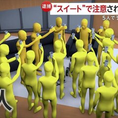 【逮捕】「グランドハ…