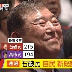 【謎】石破内閣支持率…