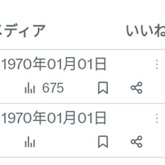 Twitter不具合…