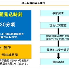 【飯田線】運転見合わ…