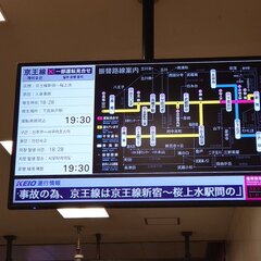 【京王線】下高井戸駅…