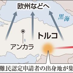 入国管理局 川口クル…