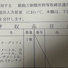 【注意喚起】「ハリー…