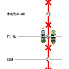 【江ノ電】車両故障の…