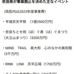 奈良県の山下知事 奈…