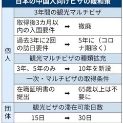 【悲報】岩屋外務大臣…