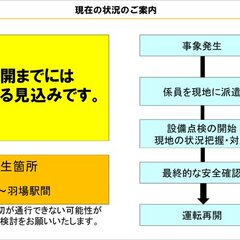 【踏切事故】飯田線 …