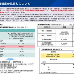 高額療養費見直し「8…