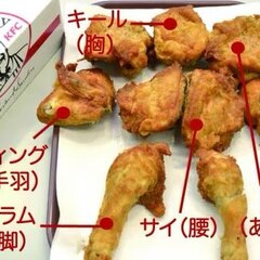 KFC ケンタッキー…