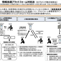 【情プラ法】ニコ動と爆サイ、大規模特定電気通信役務提供者に指定される PinterestとAmebaブログも 情報流通プラットフォーム対処法とは？