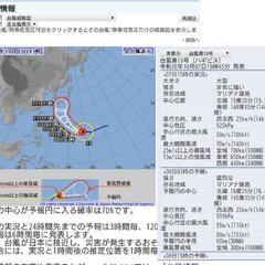 【900hPa】台風…