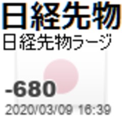 【悲報】日経平均先物…