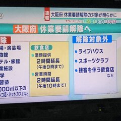 大阪府の休業要請解除…