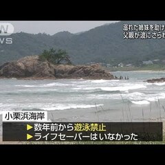 【水難事故】鳥取県 …