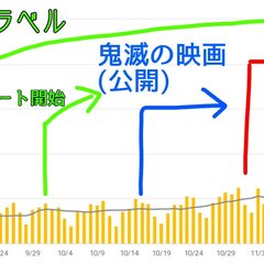 コロナ第3波は入国制…