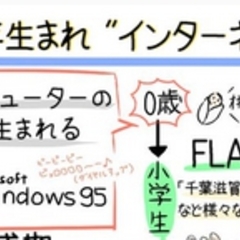 1992年 95年生まれ インターネットゆとり世代 説に共感の嵐 まさにこれ まとめダネ