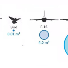 戦闘機のレーダーの反…