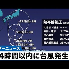 【台風5号】2021…