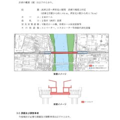 「武庫川新駅」を新設…