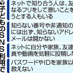 大津市のNPO法人が…