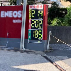 ガソリン価格の値上が…