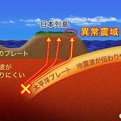 東海道南方沖で地震 …