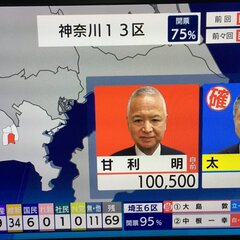 【速報】神奈川13区…