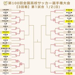 Tverが鯖落ちで高…