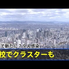 大阪府立北野高校でオ…