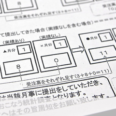 【悲報】日本のGDP…