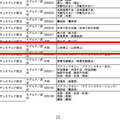木下雄介投手(木下投…